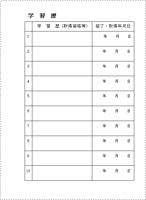 学習歴1