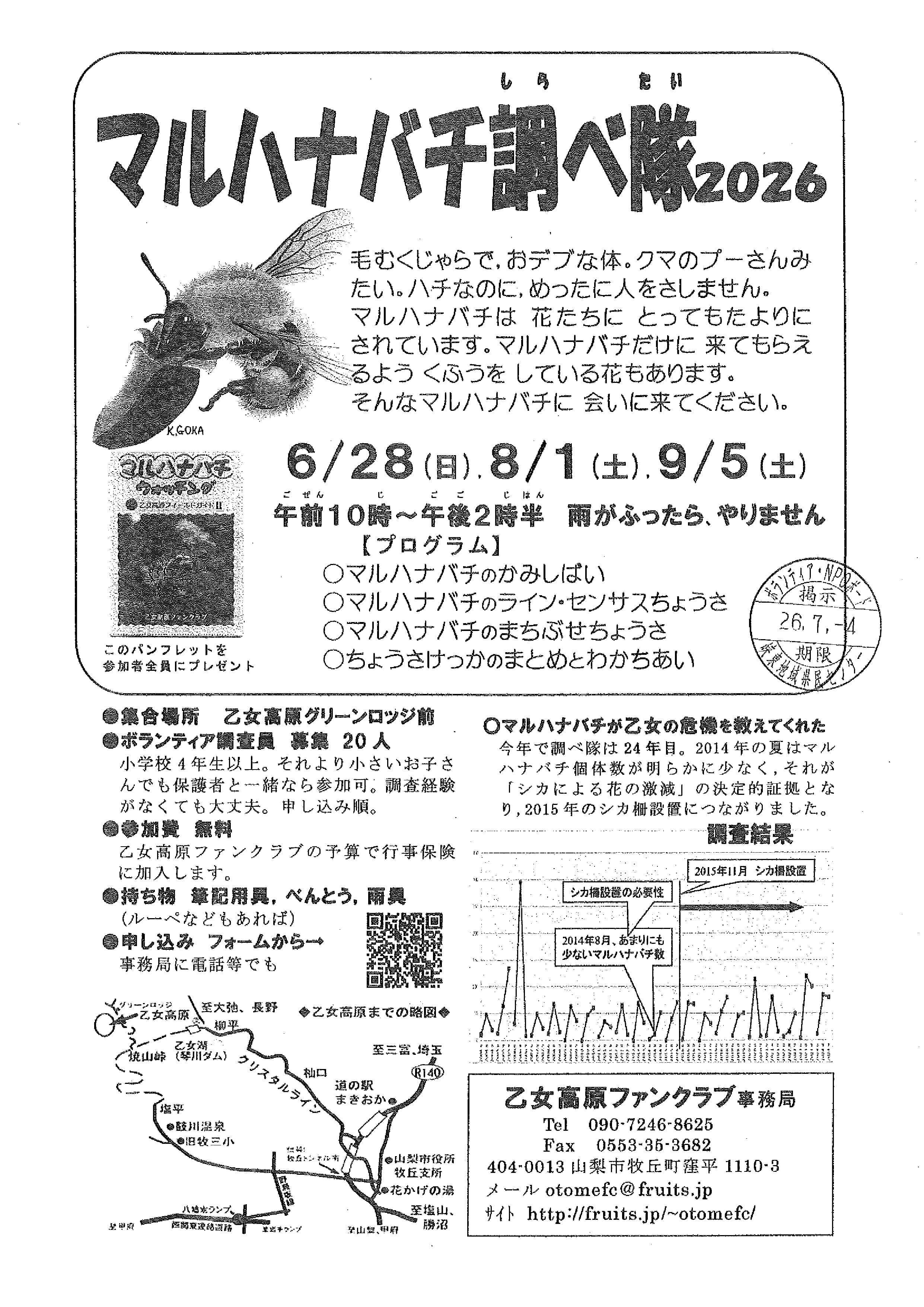 マルハナバチ調べ隊2026の写真です。