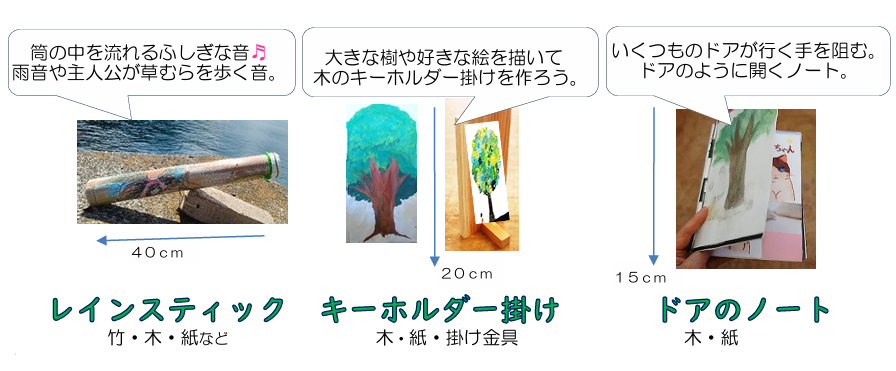 たのしい工作をしようの写真です。